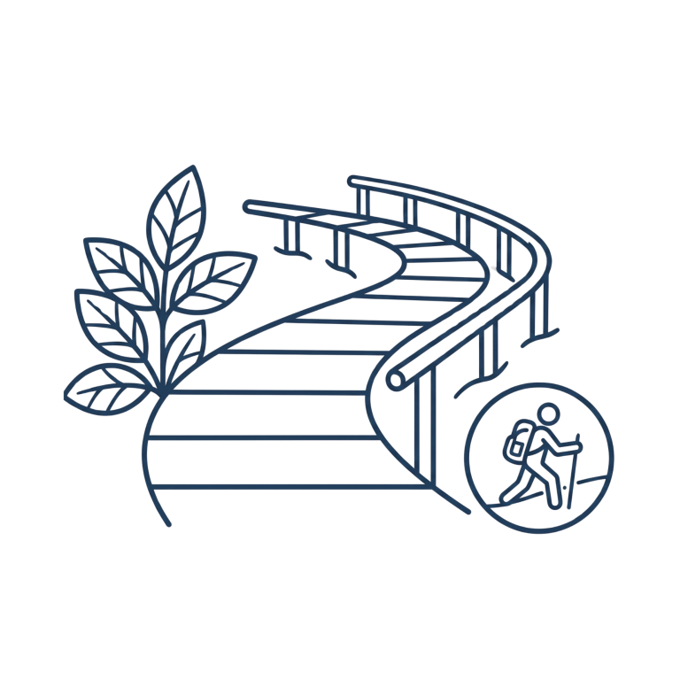 Line drawing of a curved boardwalk with leaves and a hiker icon.
